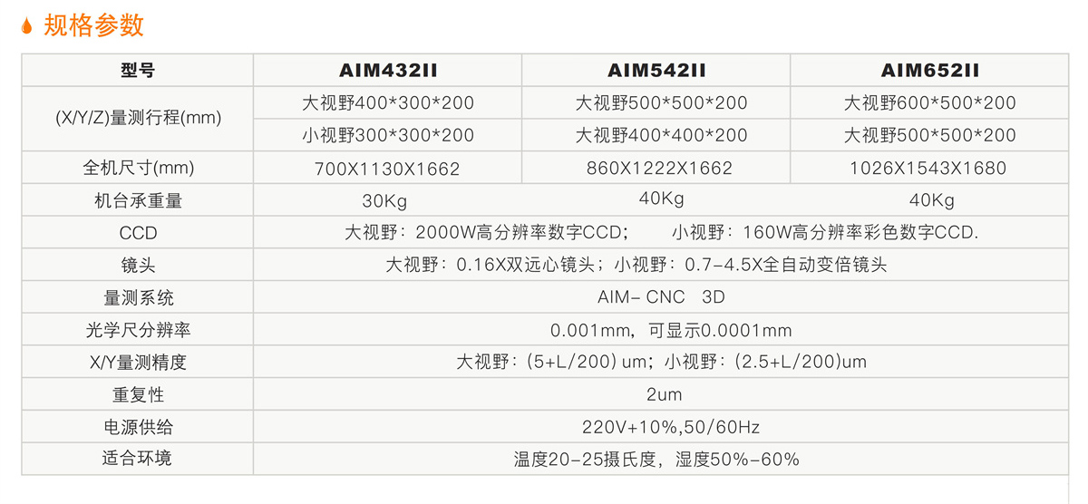 1335820951473847.jpg 雙(shuang)視壄智(zhi)能(neng)影(ying)像(xiang)測(cè)(ce)量(liang)儀(yi) 詳情.jpg