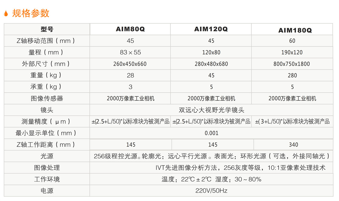 一(yi)鍵(jian)式(shi)快(kuai)速(su)測(cè)量儀 詳(xiang)情.jpg